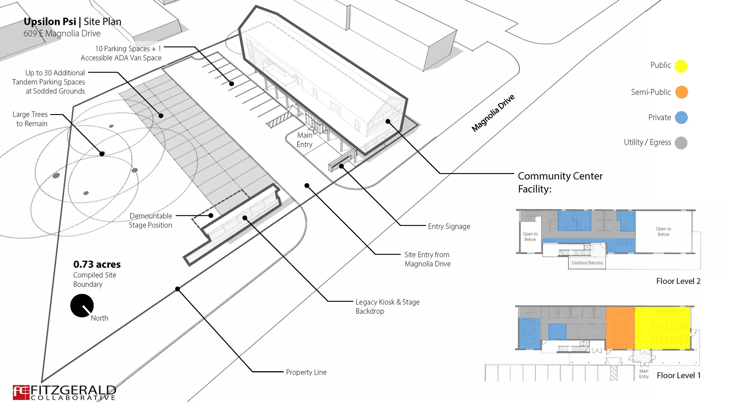 Site plan diagram of 609 E Magnolia Drive showing the building, parking, legacy kiosk, tree line, property line, and a color-coded public to private zoning key.